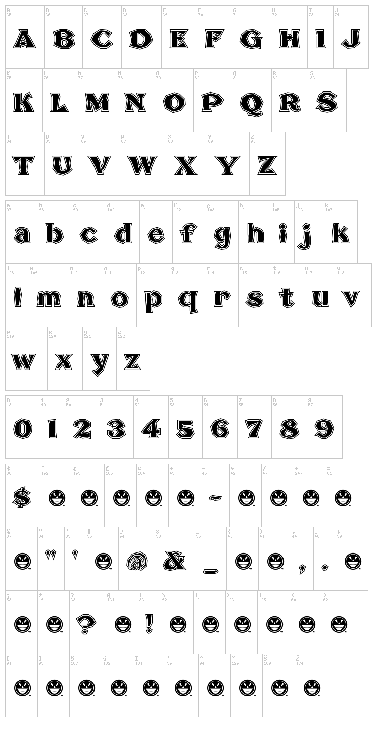 Broken Poster font map